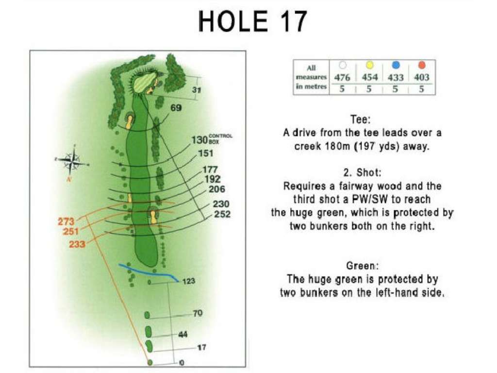 Info